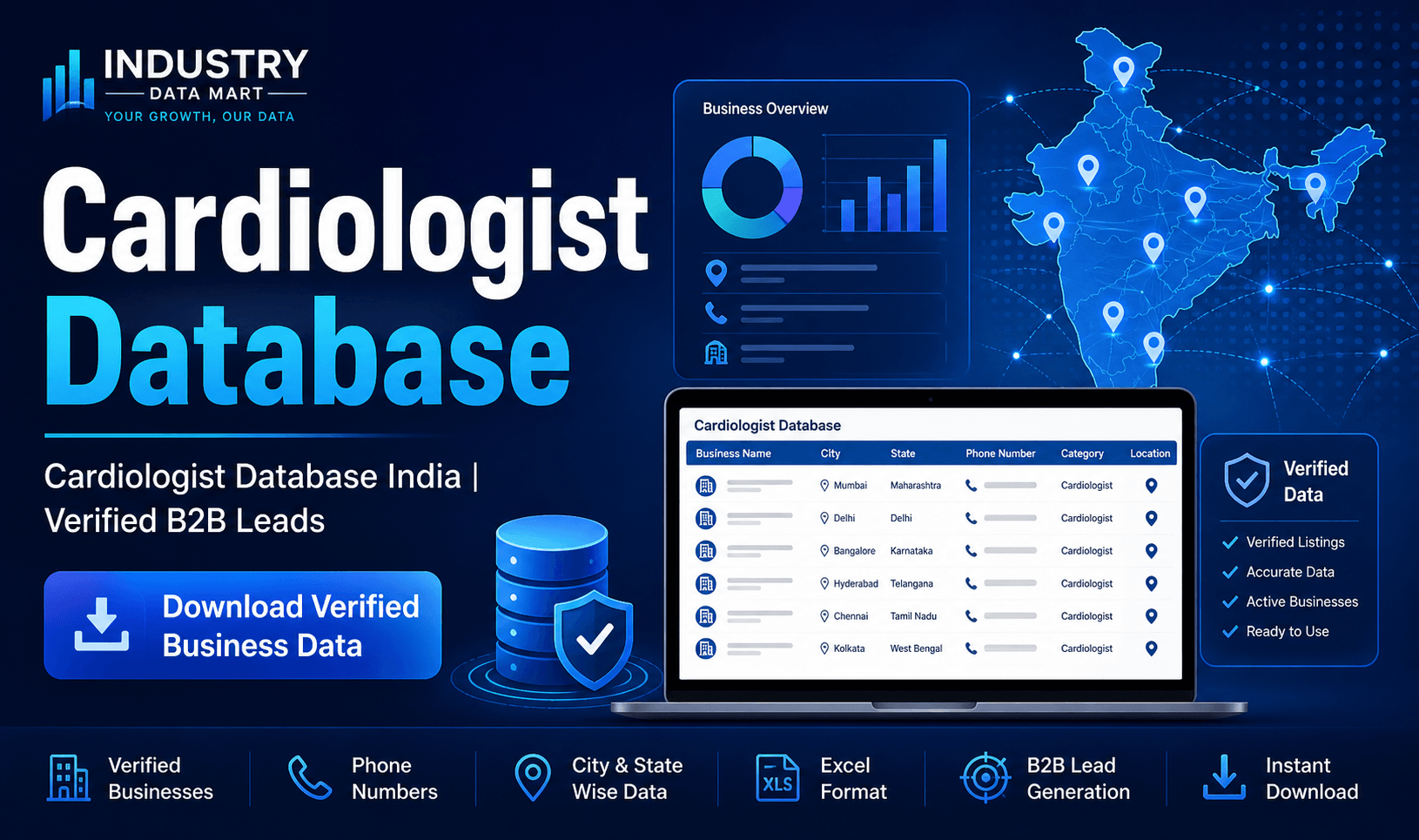 Cardiologist Database | Verified Business Data India