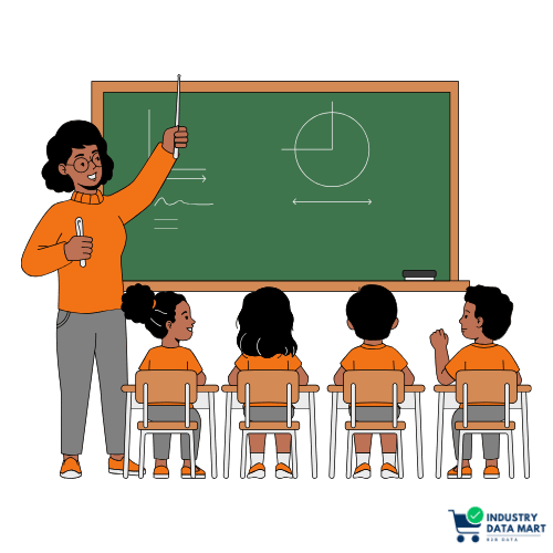 Coaching or Tuition Centre Database | Link Kart