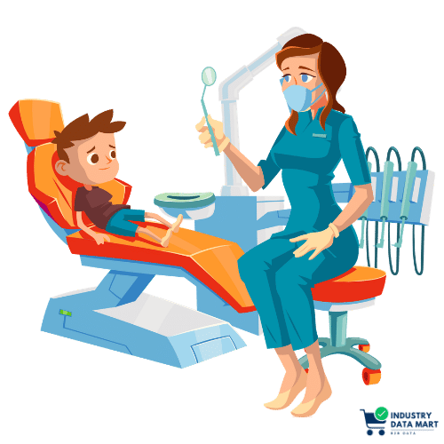 Dental Clinic Database | Verified B2B Leads India