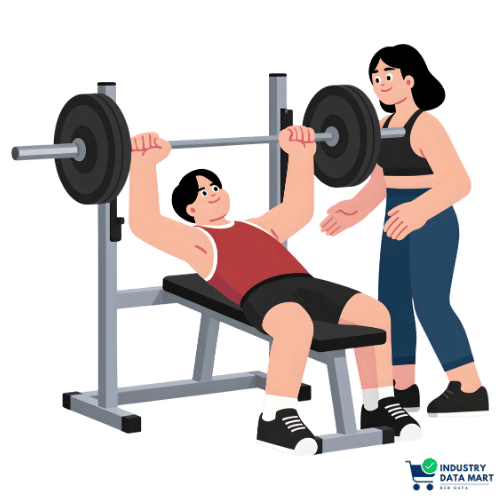 Gym Database | Verified Gym Business Data India