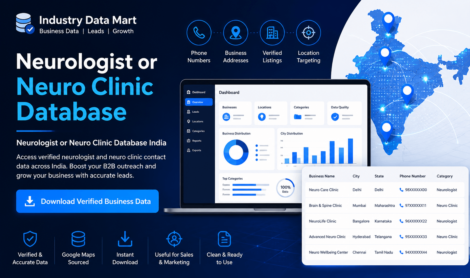 Neurologist or Neuro Clinic Database | Link Kart