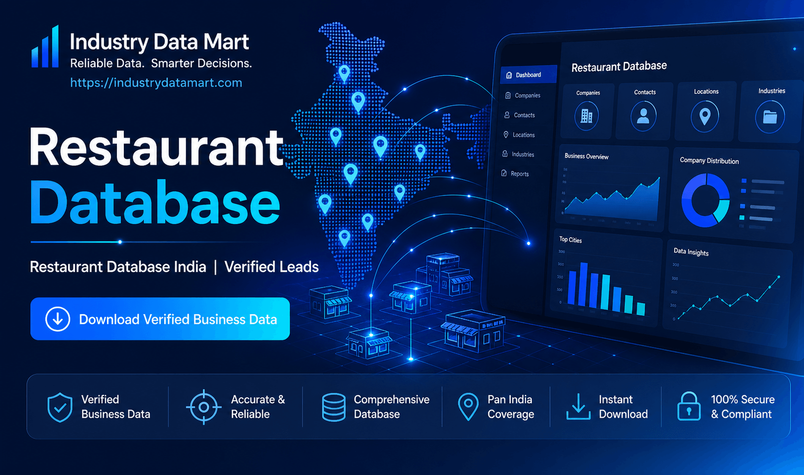 Restaurant Database | Verified B2B Leads | Link Kart